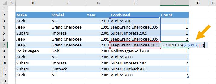 tìm và loại bỏ các giá trị trùng lặp trong Excel